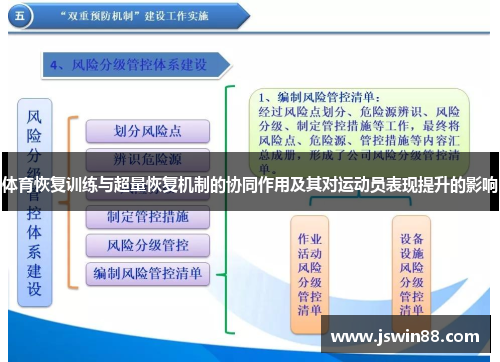 体育恢复训练与超量恢复机制的协同作用及其对运动员表现提升的影响