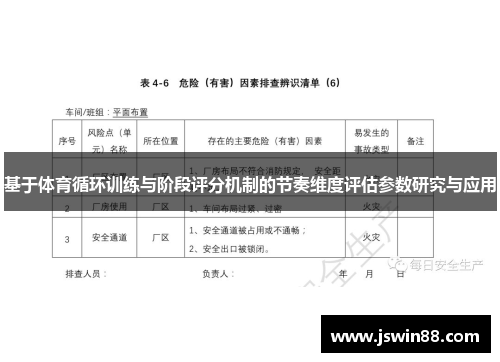基于体育循环训练与阶段评分机制的节奏维度评估参数研究与应用