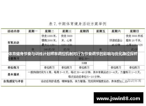 体育健身节奏与训练计划频率调控机制对行为节奏调节的影响与优化路径探析