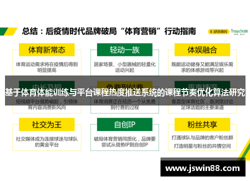 基于体育体能训练与平台课程热度推送系统的课程节奏优化算法研究